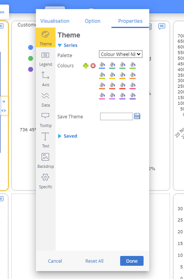 How to Build a Bar or Line Chart InPhase