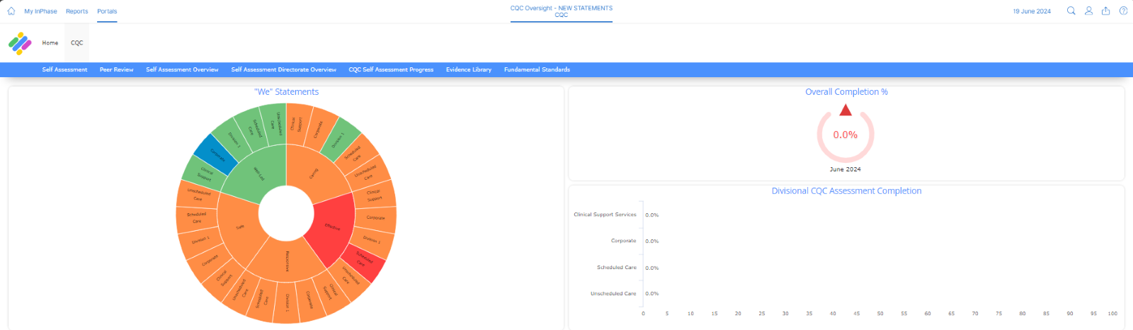A screenshot of a computer

Description automatically generated