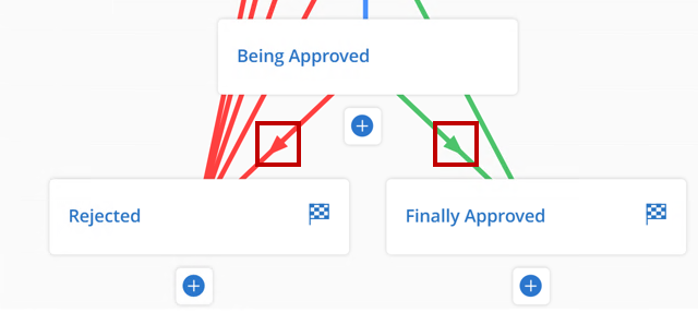 Workflows_2.png